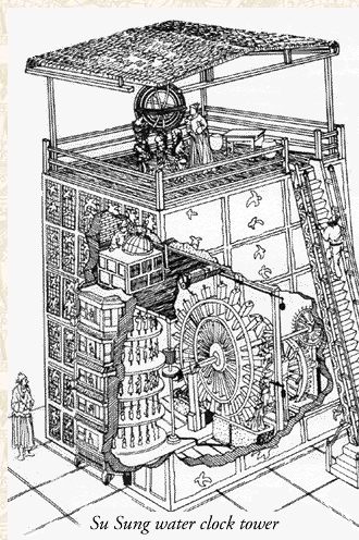 waterclock.jpg (69981 bytes)